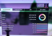 My Unique Save 100 GTA 5 for Xbox 360